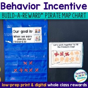 Pirate Map Build a Reward Scene Behavior Chart